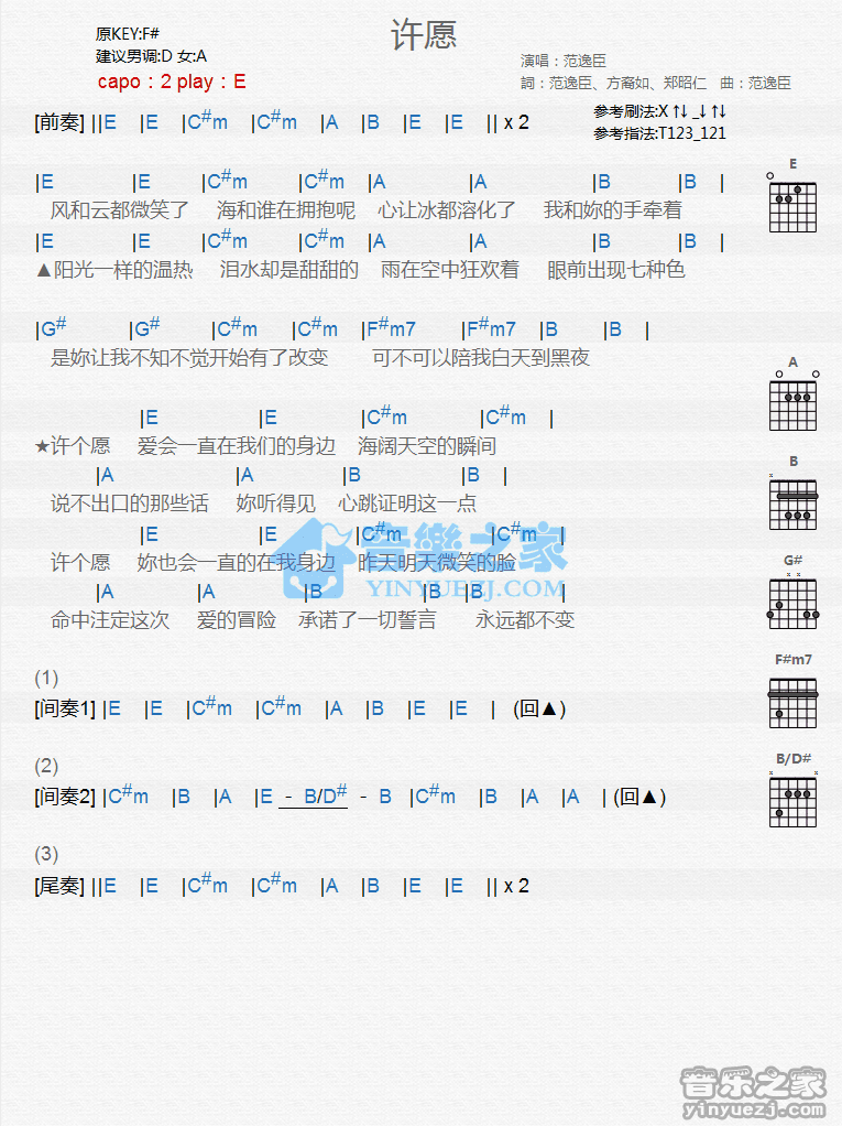 《许愿吉他谱》_范逸臣_E调_吉他图片谱1张 图1