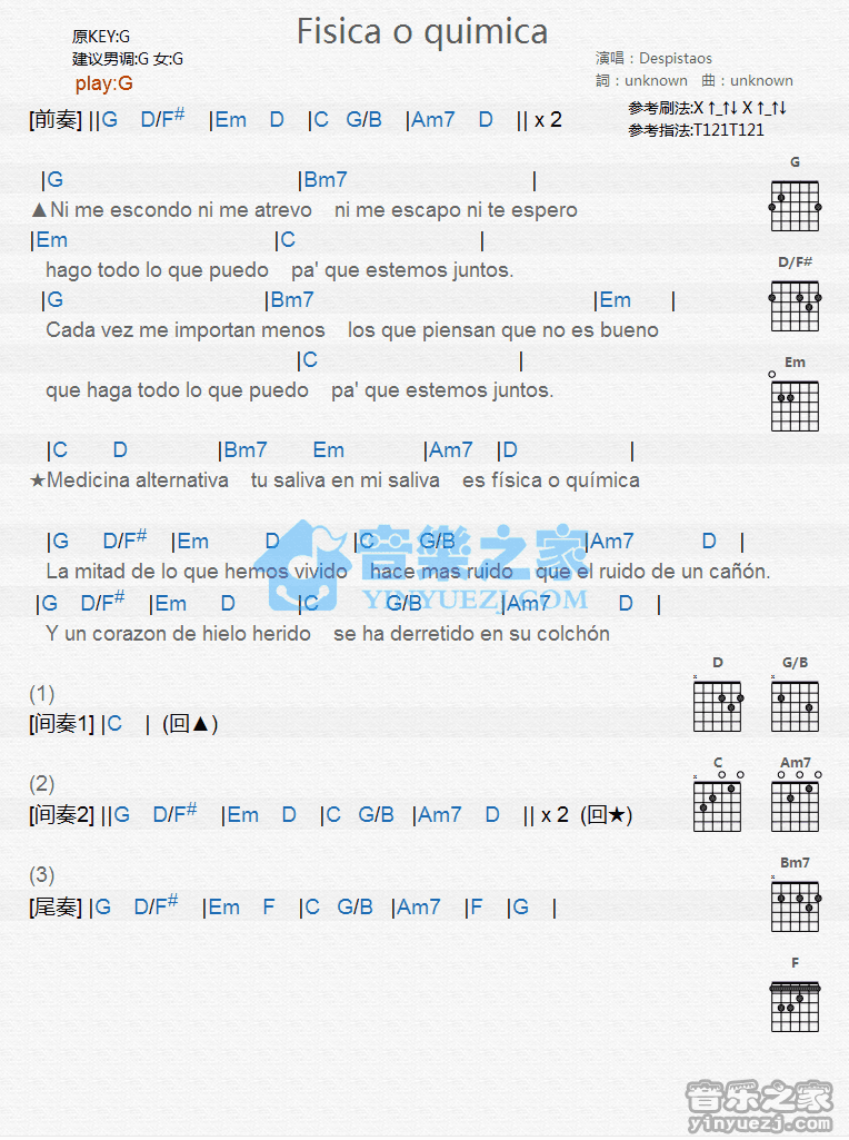 《Fisica o Quimica吉他谱》_Despistaos_G调_吉他图片谱1张 图1