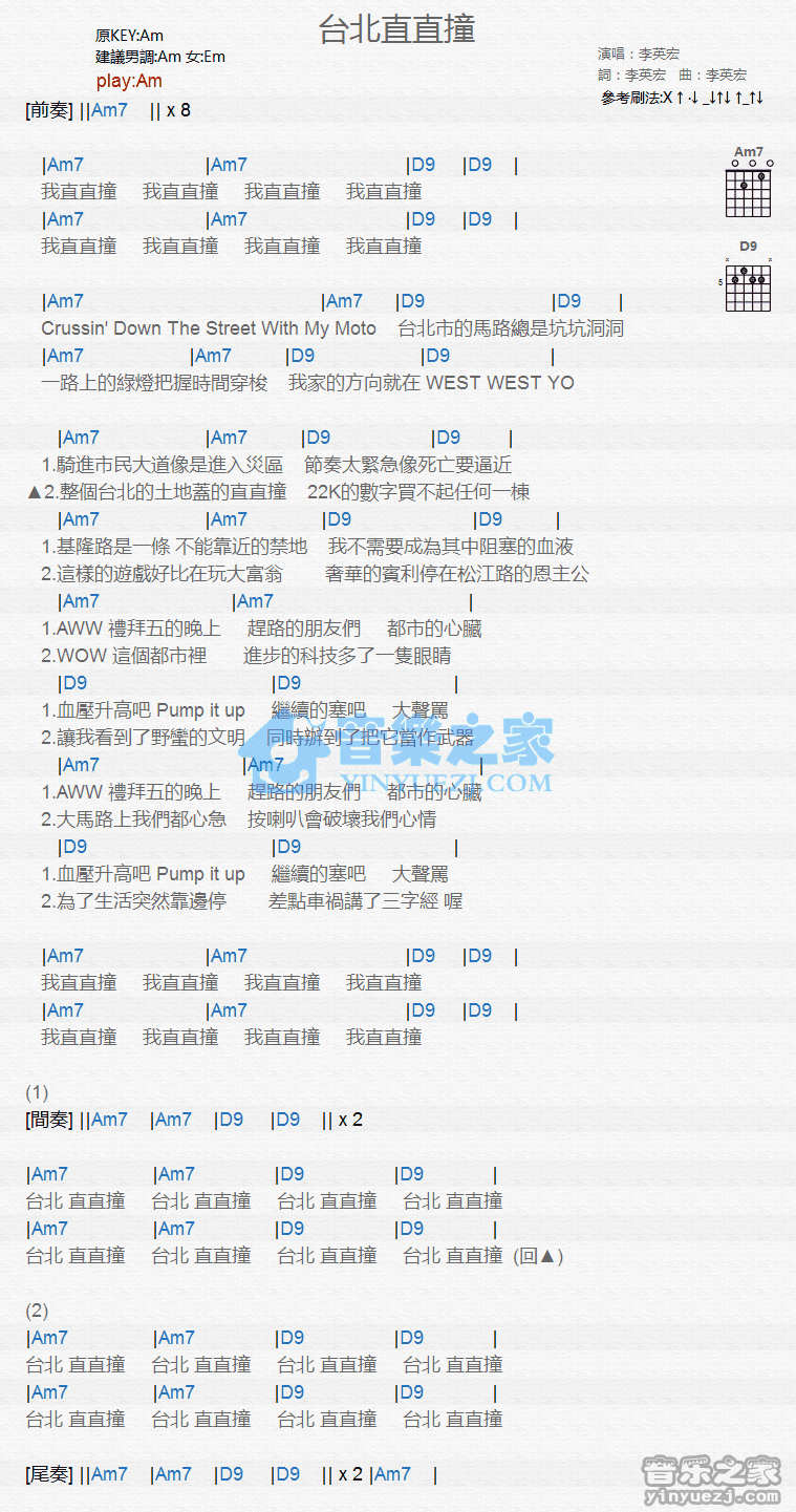 《台北直直撞吉他谱》_李英宏_C调_吉他图片谱1张 图1