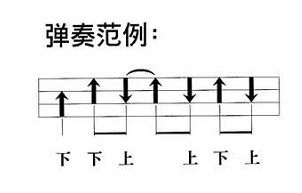 《温柔吉他谱》_五月天_G调_吉他图片谱2张 图2