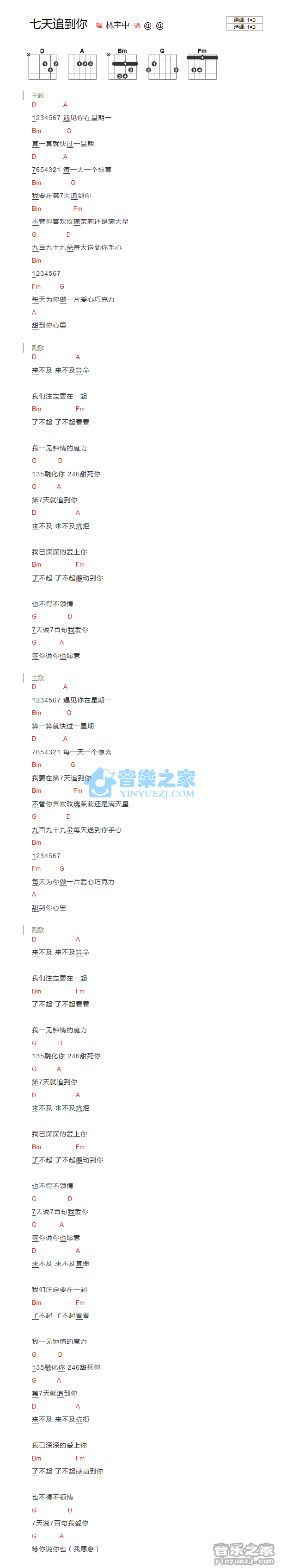 《七天追到你吉他谱》_林宇中_D调_吉他图片谱1张 图1