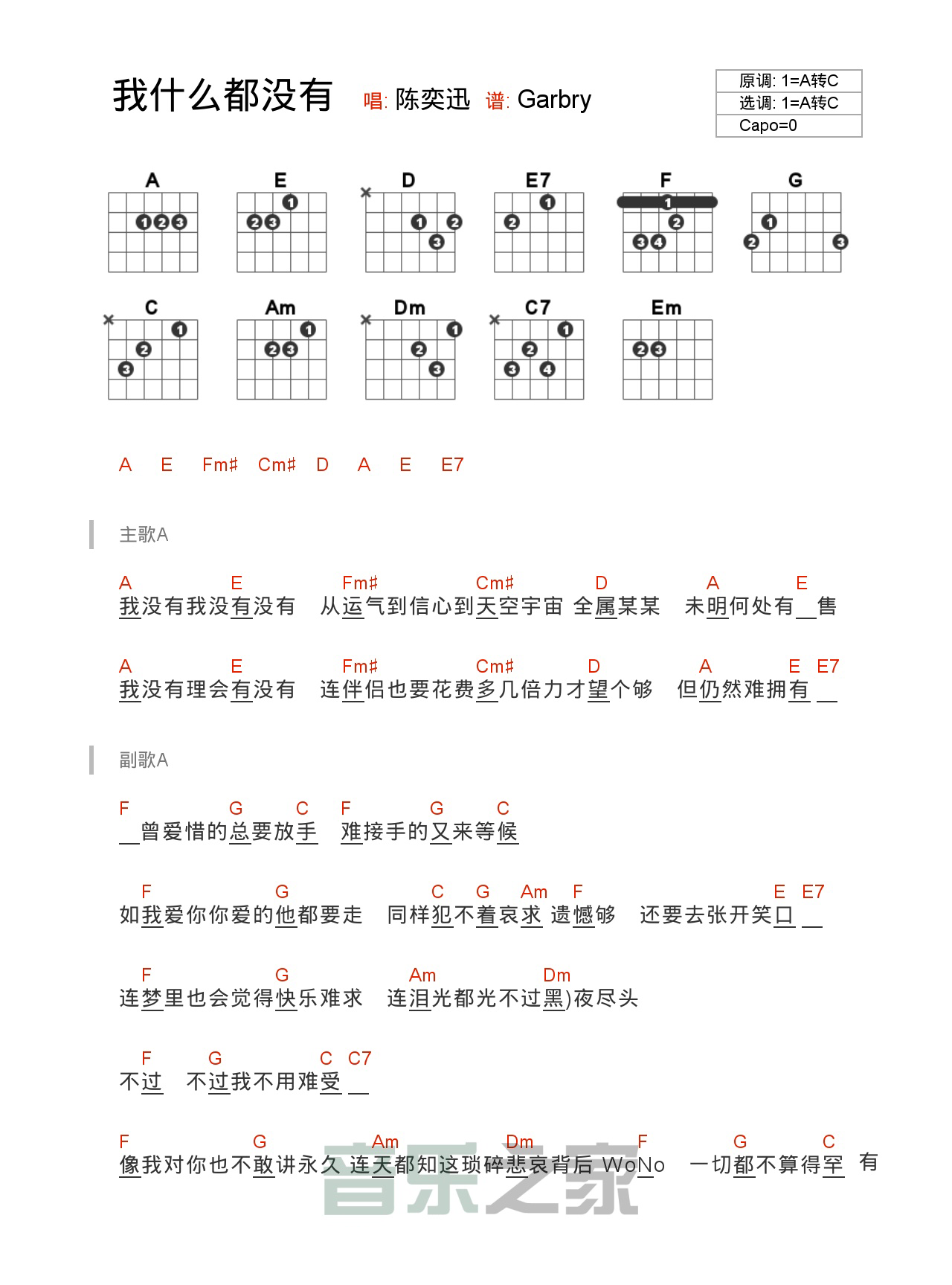 《我什么都没有吉他谱》_陈奕迅_A调_吉他图片谱2张 图1