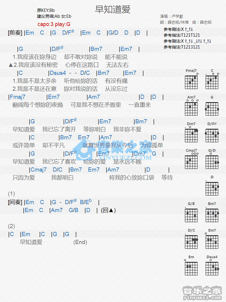 《早知道爱吉他谱》_卢学叡_G调_吉他图片谱1张 图1