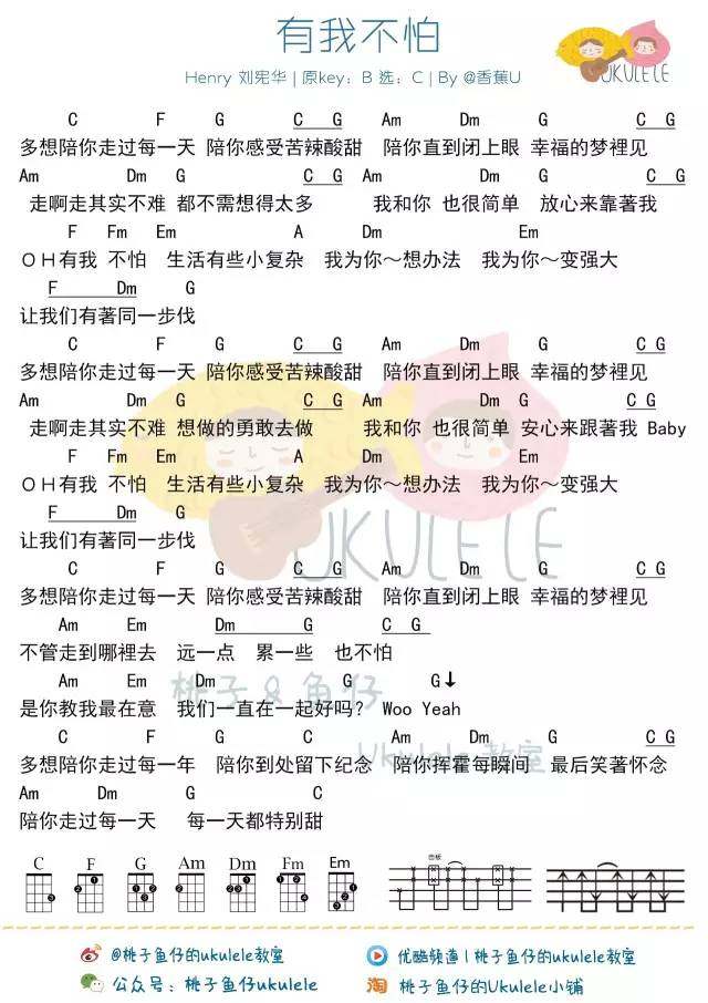 《有我不怕吉他谱》_Henry刘宪华_C调_吉他图片谱1张 图1