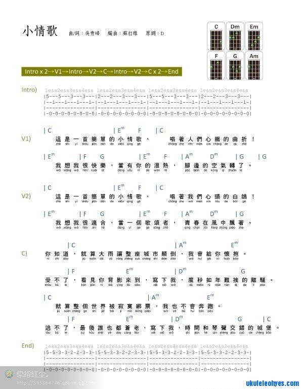 《小情歌吉他谱》_苏打绿_未知调_吉他图片谱1张 图1