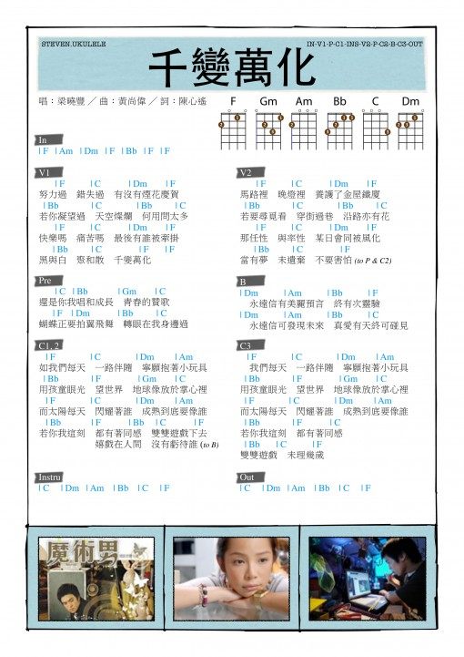 《千变万化吉他谱》_梁晓丰_F调_吉他图片谱1张 图1