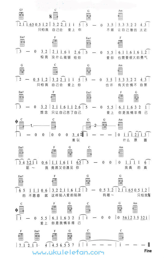 《情非得已吉他谱》_庾澄庆_C调_吉他图片谱2张 图2