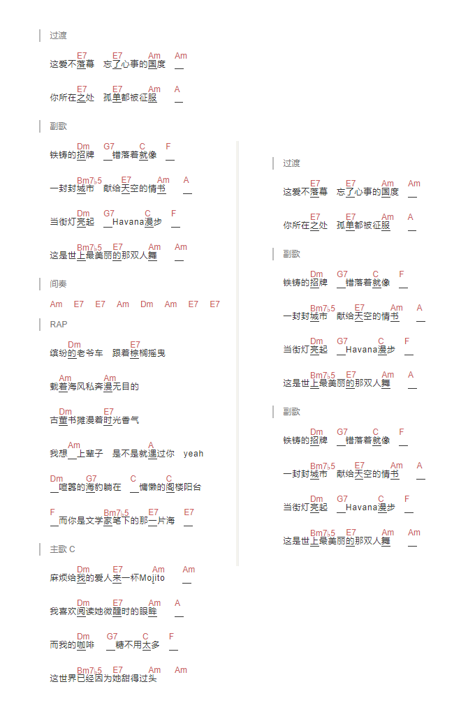 《mojito吉他谱》_周杰伦_C调_吉他图片谱2张 图2