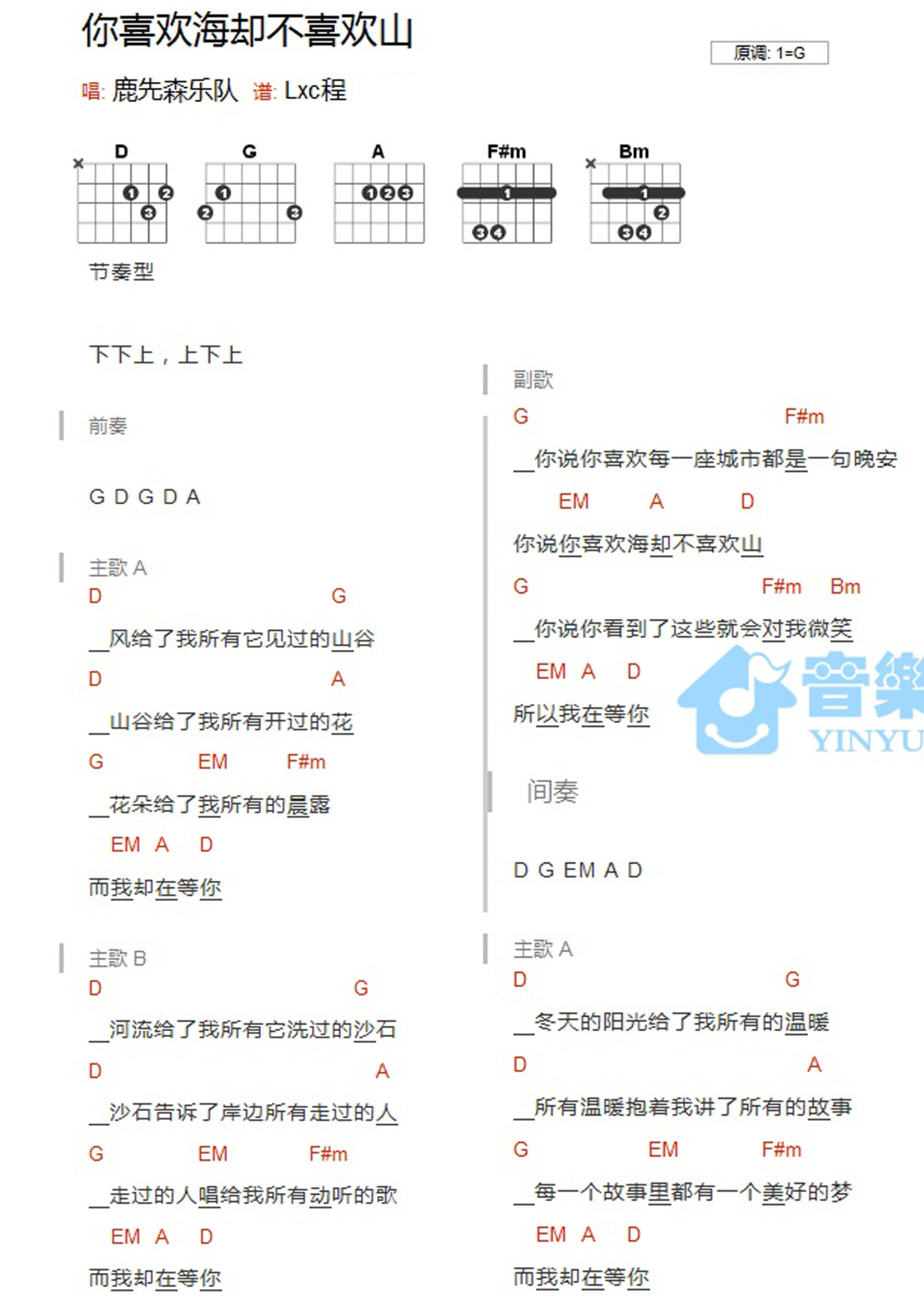 《你喜欢海却不喜欢山吉他谱》_鹿先森_G调_吉他图片谱2张 图1