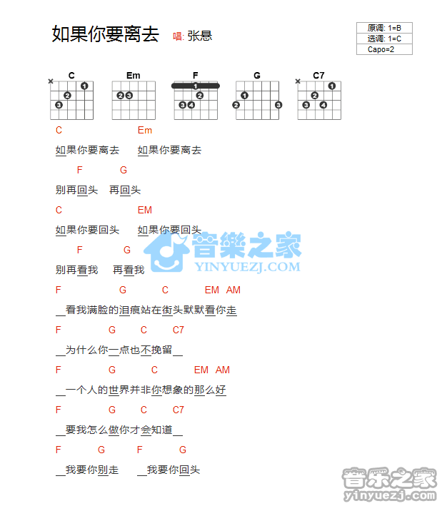 《如果你要离去吉他谱》_张悬_C调_吉他图片谱1张 图1