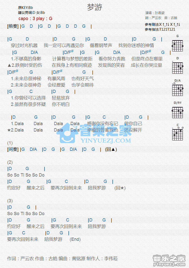 《梦游吉他谱》_孙燕姿_G调_吉他图片谱1张 图1