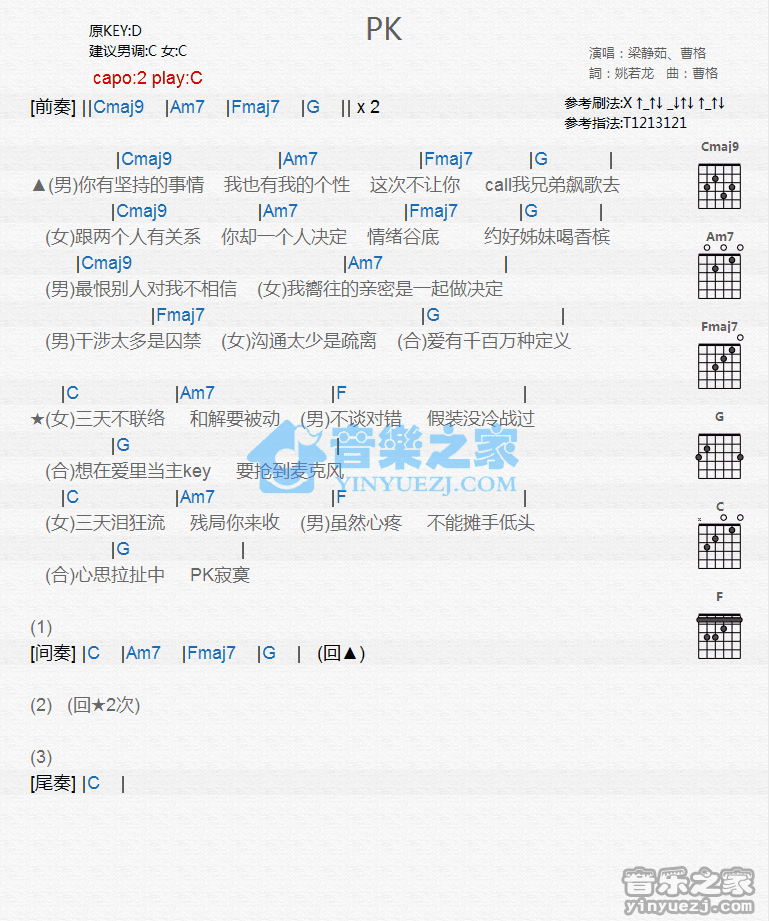 《PK吉他谱》_梁静茹/曹格_C调_吉他图片谱1张 图1