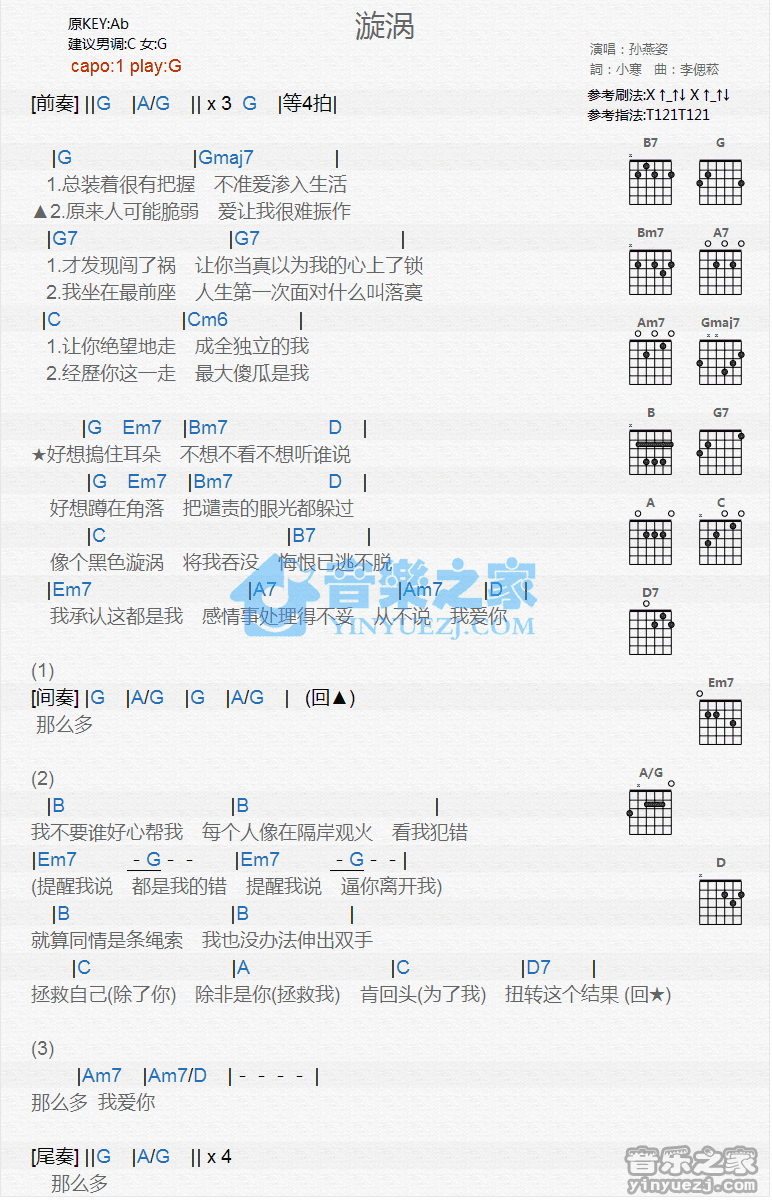 《旋涡吉他谱》_孙燕姿_G调_吉他图片谱1张 图1