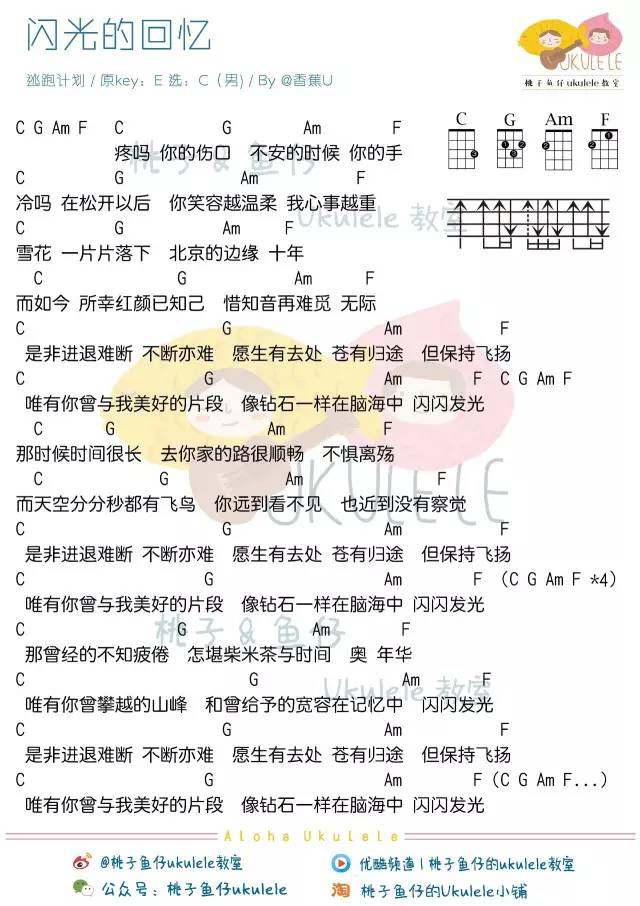 《闪亮的回忆吉他谱》_逃跑计划_C调_吉他图片谱1张 图1