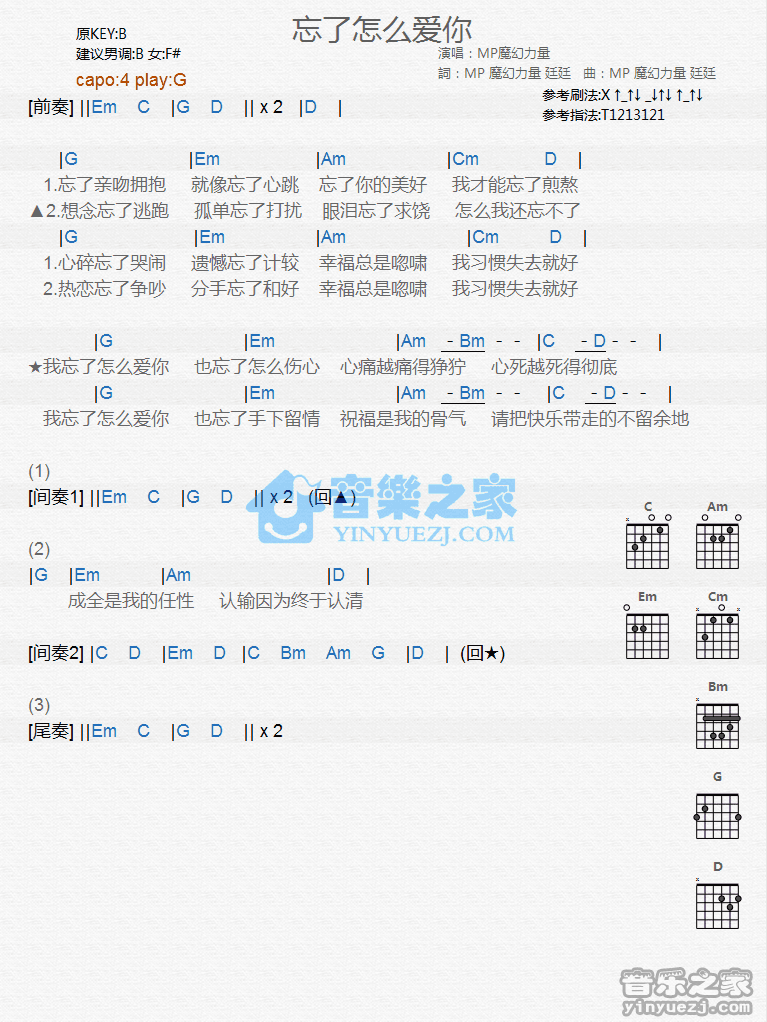 《忘了怎么爱你吉他谱》_MP魔幻力量_G调_吉他图片谱1张 图1