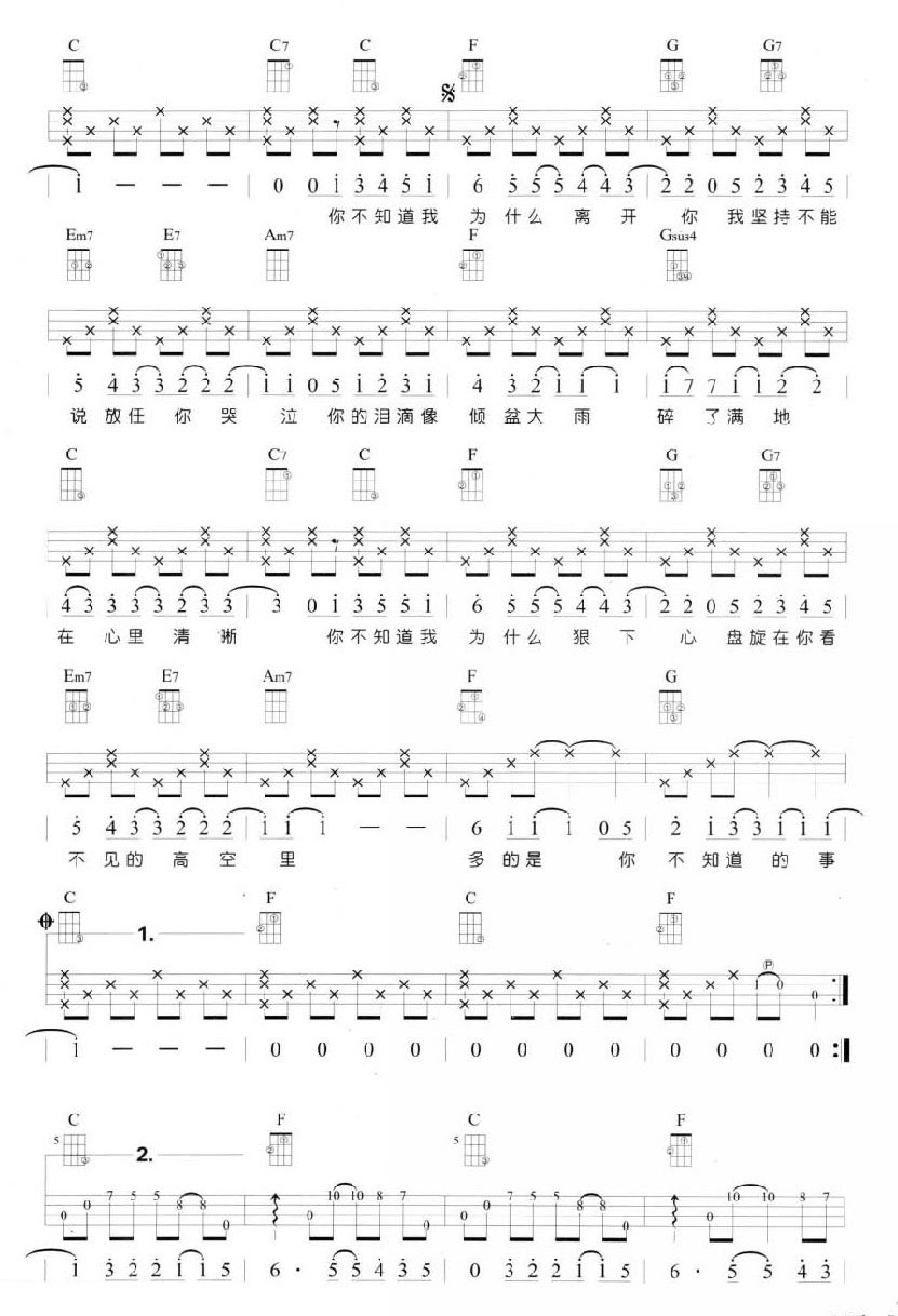《你不知道的事吉他谱》__未知调_吉他图片谱2张 图2