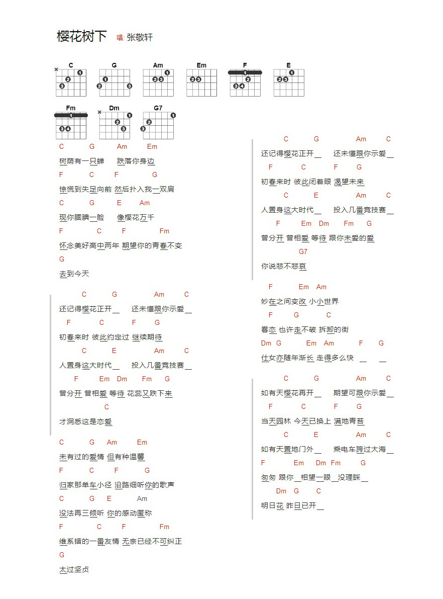 《樱花树下吉他谱》_张敬轩_未知调_吉他图片谱1张 图1