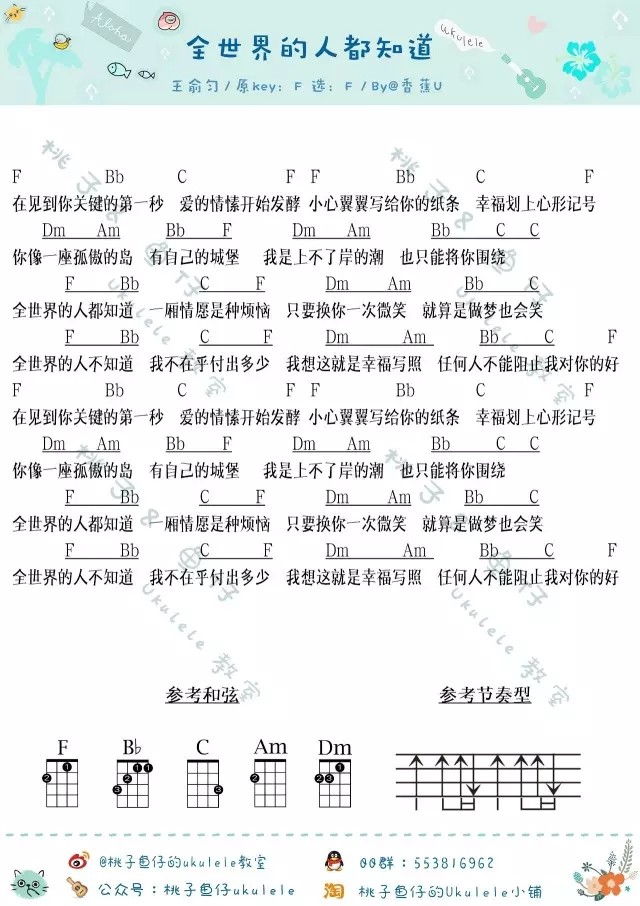 《全世界的人都知道吉他谱》_恶作剧之吻插曲_F调_吉他图片谱1张 图1