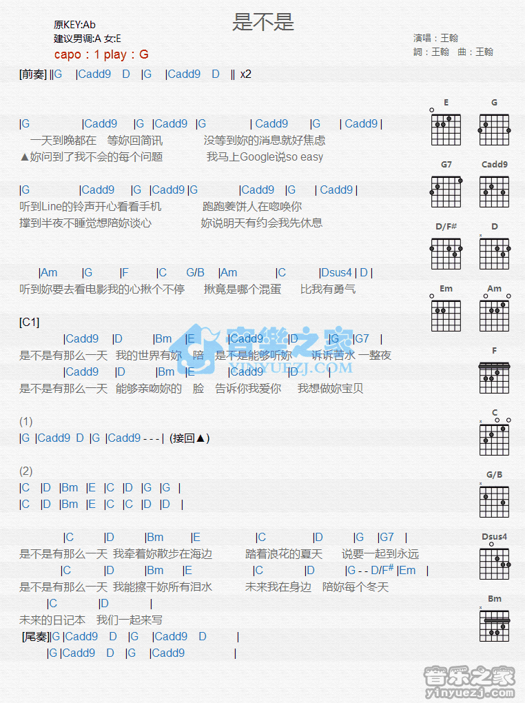 《是不是吉他谱》_王翰_G调_吉他图片谱1张 图1