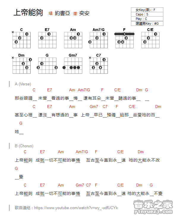 《上帝能够吉他谱》_约书亚_C调_吉他图片谱1张 图1