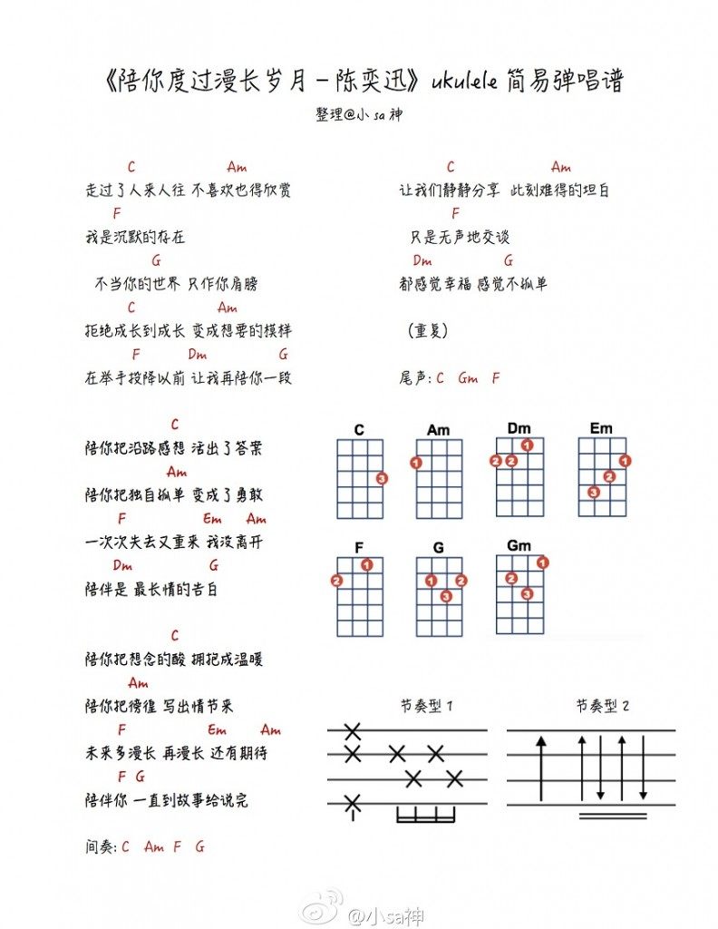 《陪你度过漫长岁月吉他谱》_陈奕迅_C调_吉他图片谱1张 图1