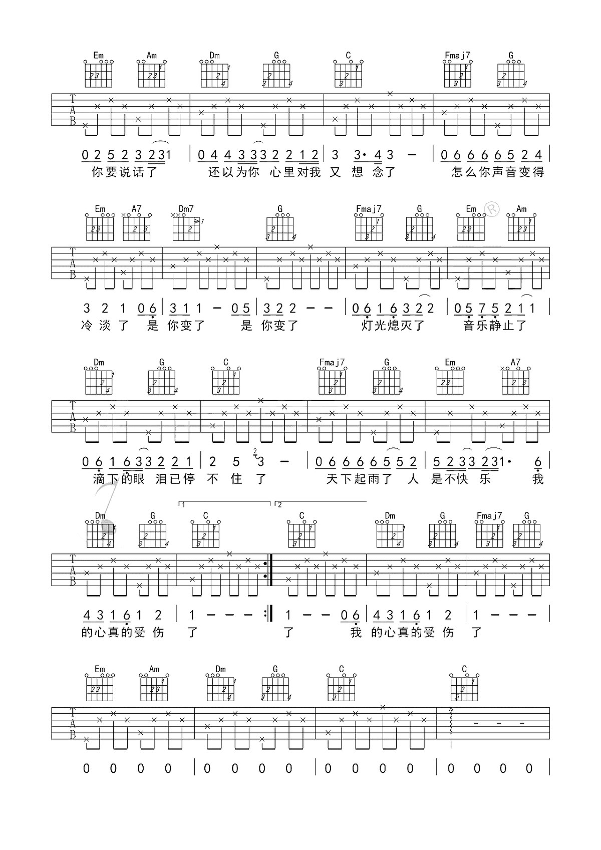 《我真的受伤了吉他谱》_张学友_C调_吉他图片谱2张 图2