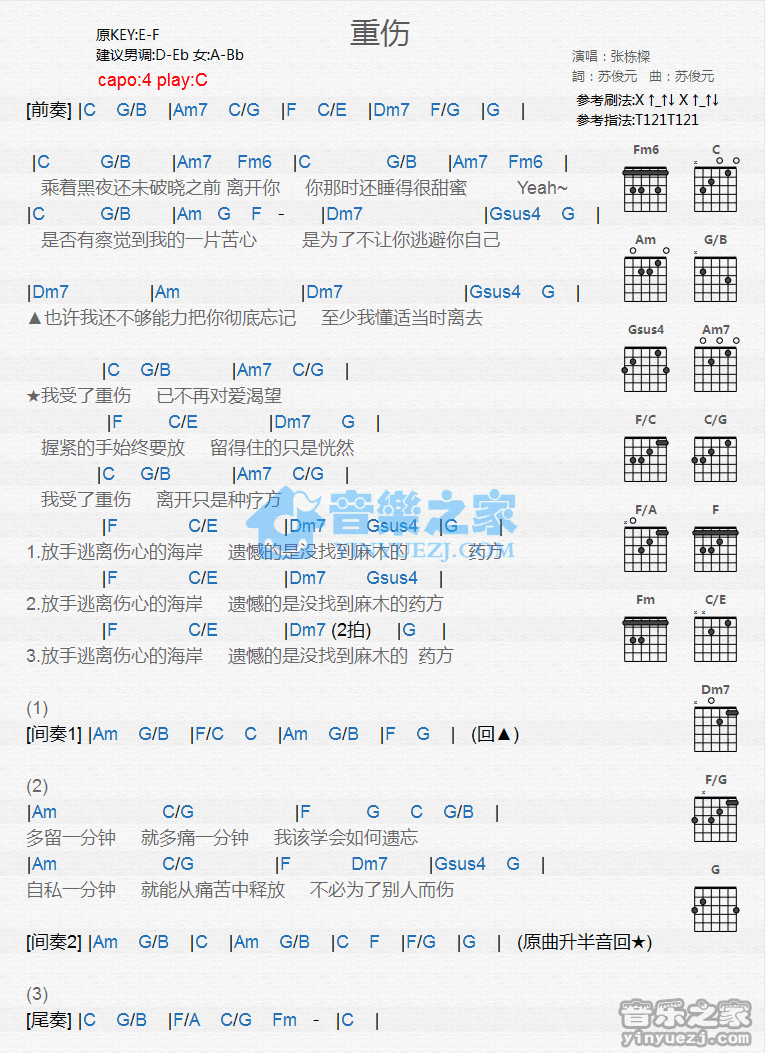 《重伤吉他谱》_张栋梁_C调_吉他图片谱1张 图1