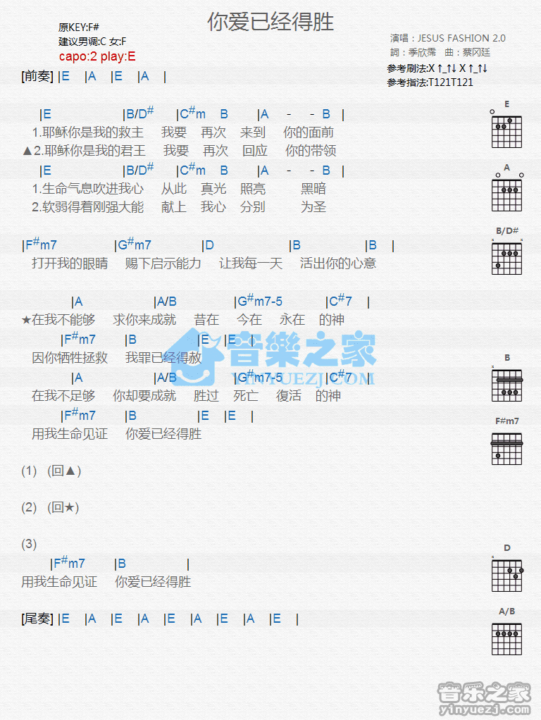 《你爱已经得胜吉他谱》_Jesus Fashion Family_E调_吉他图片谱1张 图1