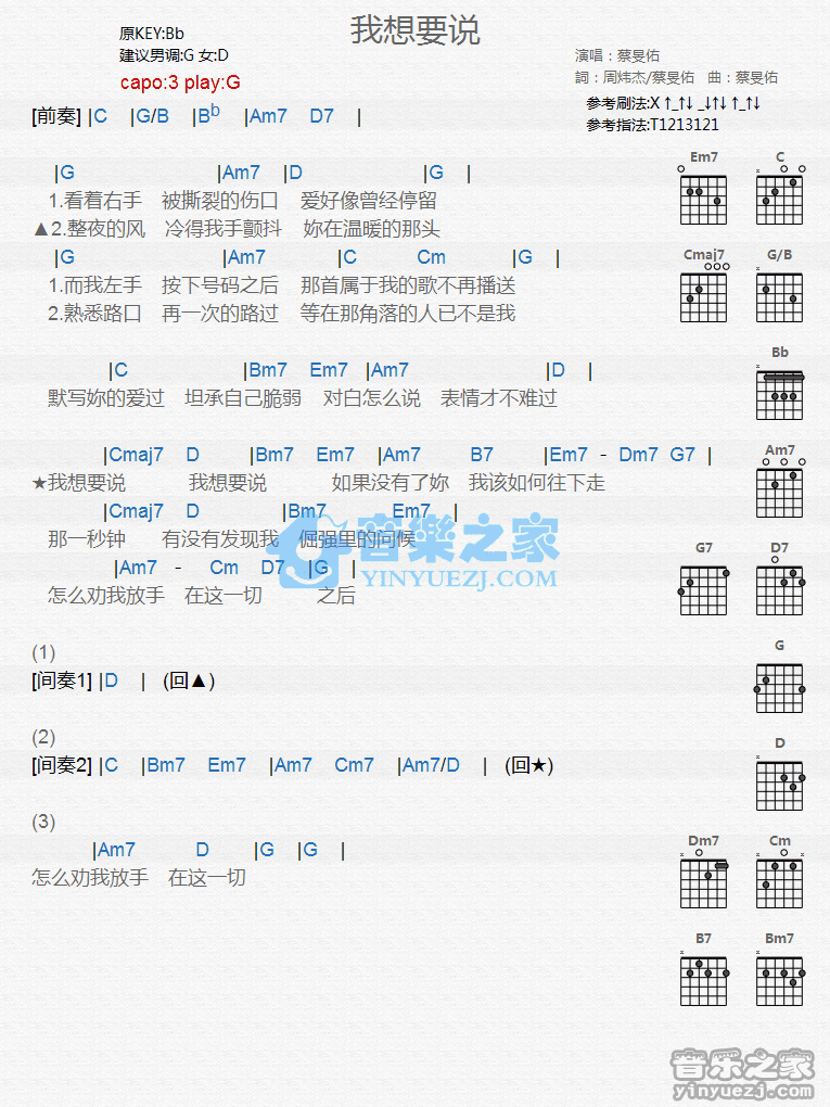 《我想要说吉他谱》_蔡F佑_G调_吉他图片谱1张 图1