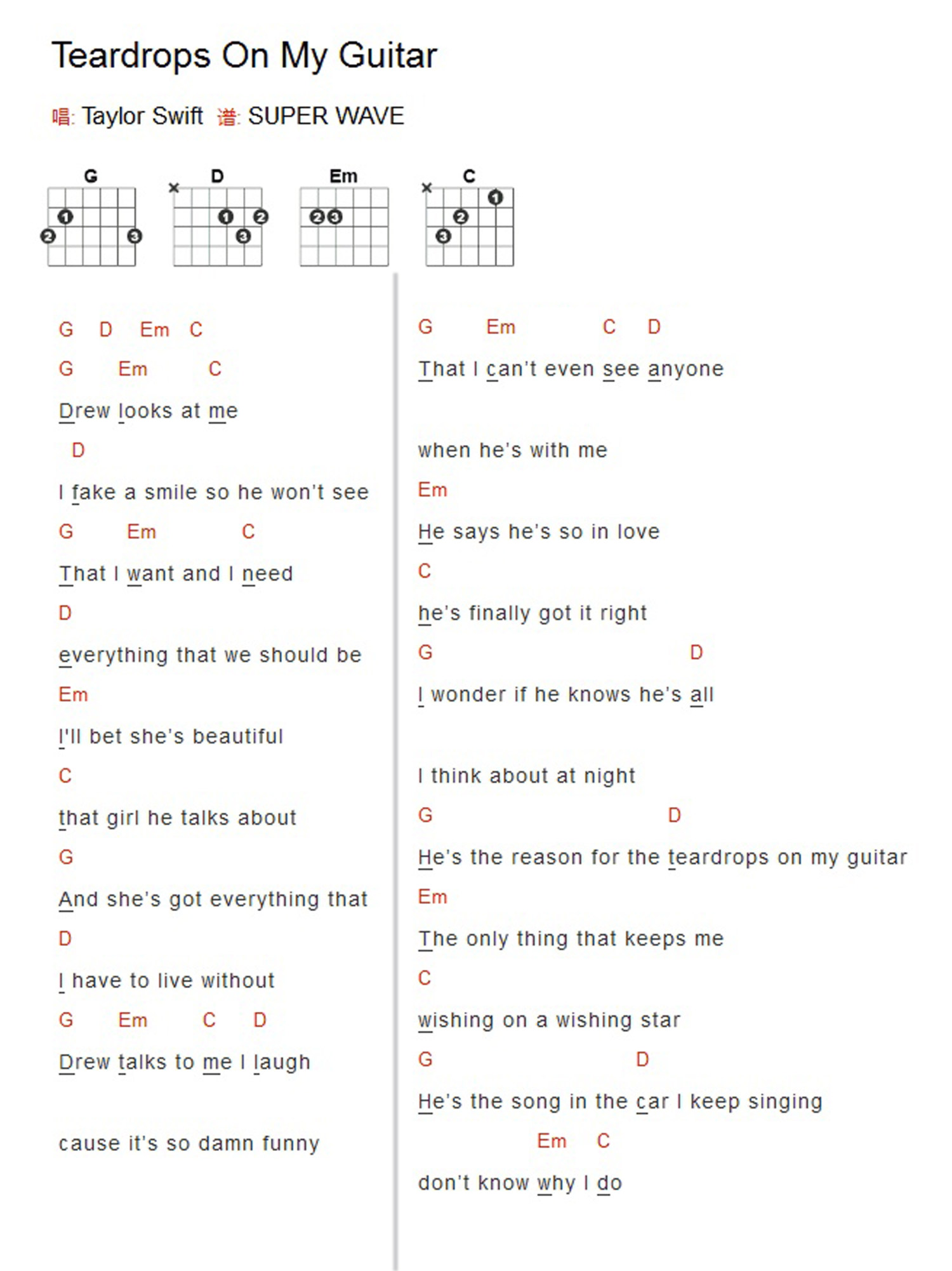 《Tear Drops On My Guita吉他谱》_TaylorSwift_G调_吉他图片谱2张 图1