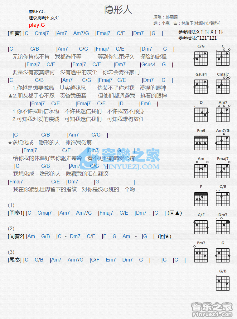 《隐形人吉他谱》_孙燕姿_C调_吉他图片谱1张 图1