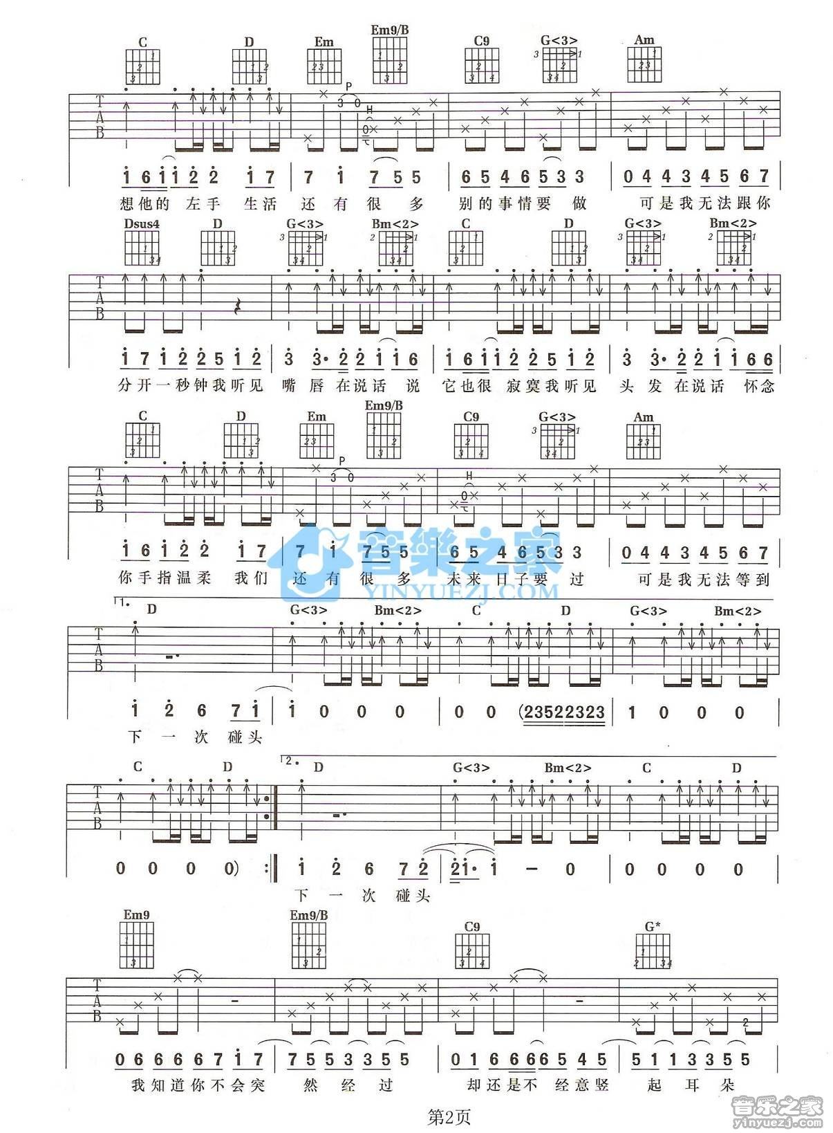 《身体语言吉他谱》_张靓颖_未知调_吉他图片谱2张 图2
