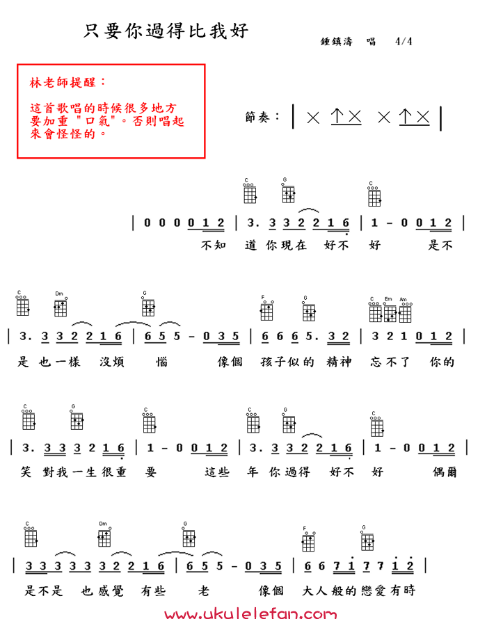 《只要你过得比我好吉他谱》_钟镇涛_C调_吉他图片谱2张 图1