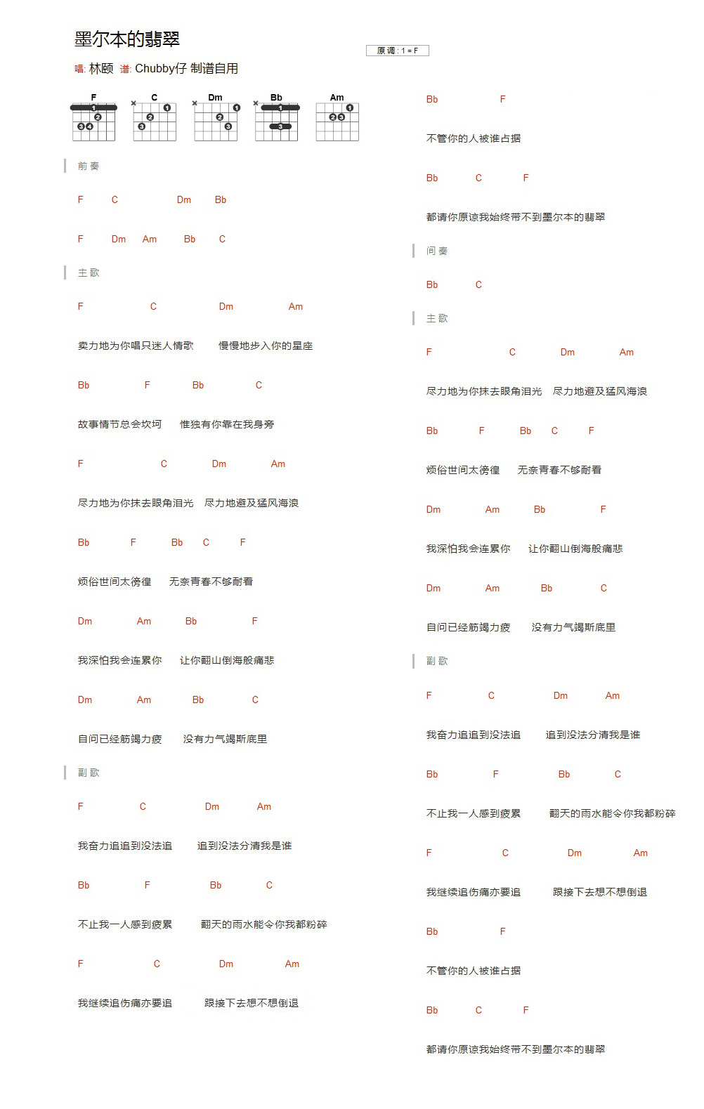 《墨尔本的翡翠吉他谱》_林颐_F调_吉他图片谱1张 图1