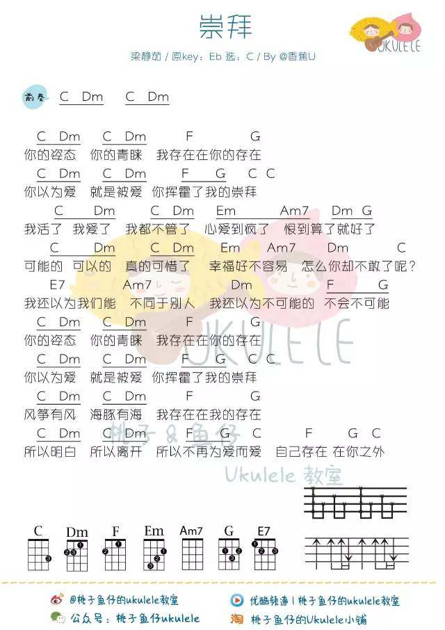 《崇拜吉他谱》_梁静茹_C调_吉他图片谱2张 图1