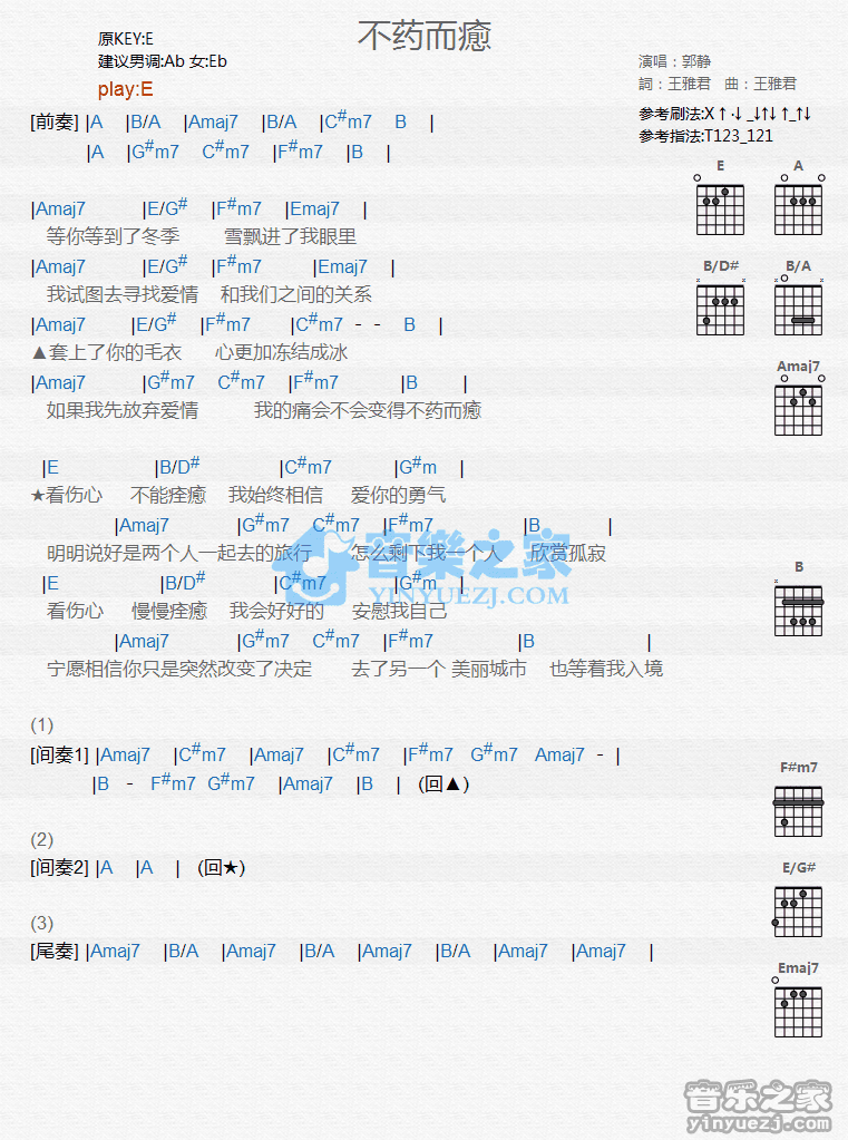 《不药而愈吉他谱》_郭静_E调_吉他图片谱1张 图1