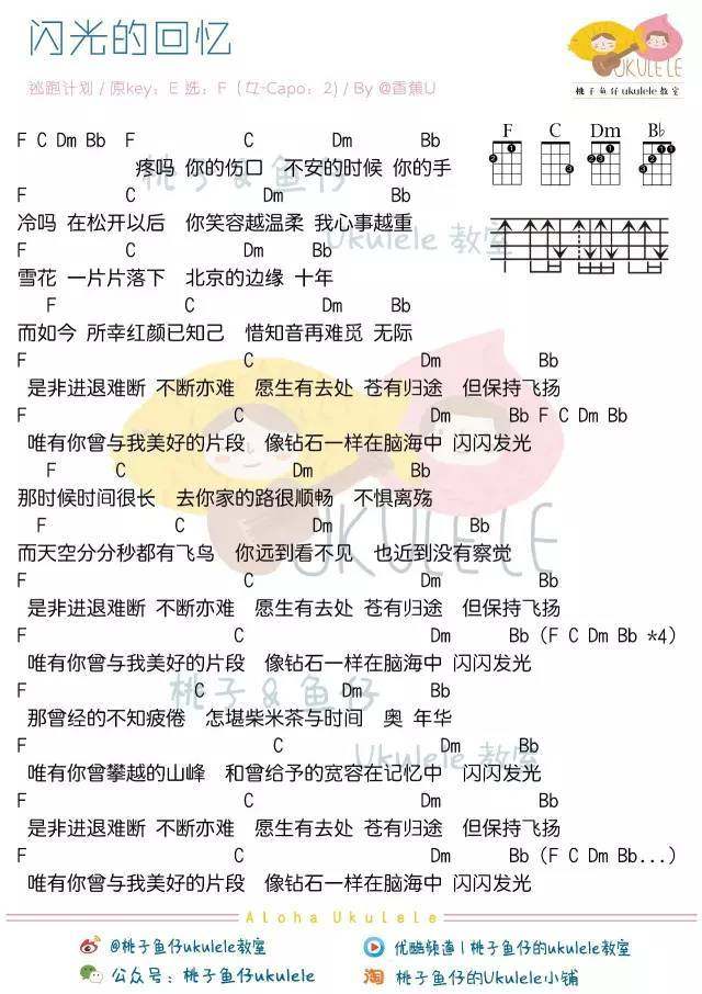 《闪亮的回忆吉他谱》_逃跑计划_C调_吉他图片谱1张 图1