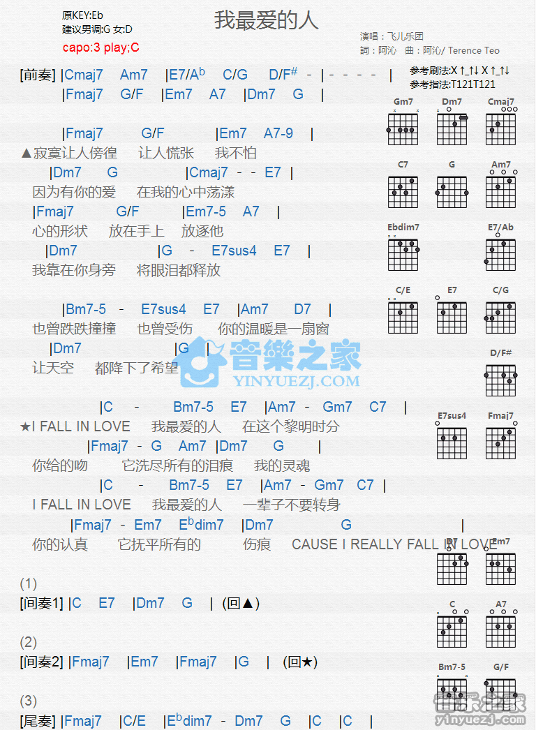 《我最爱的人吉他谱》_飞儿乐团_C调_吉他图片谱1张 图1