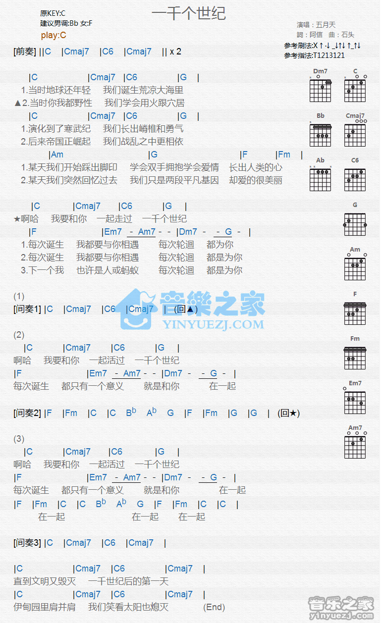 《一千个世纪吉他谱》_五月天_C调_吉他图片谱1张 图1