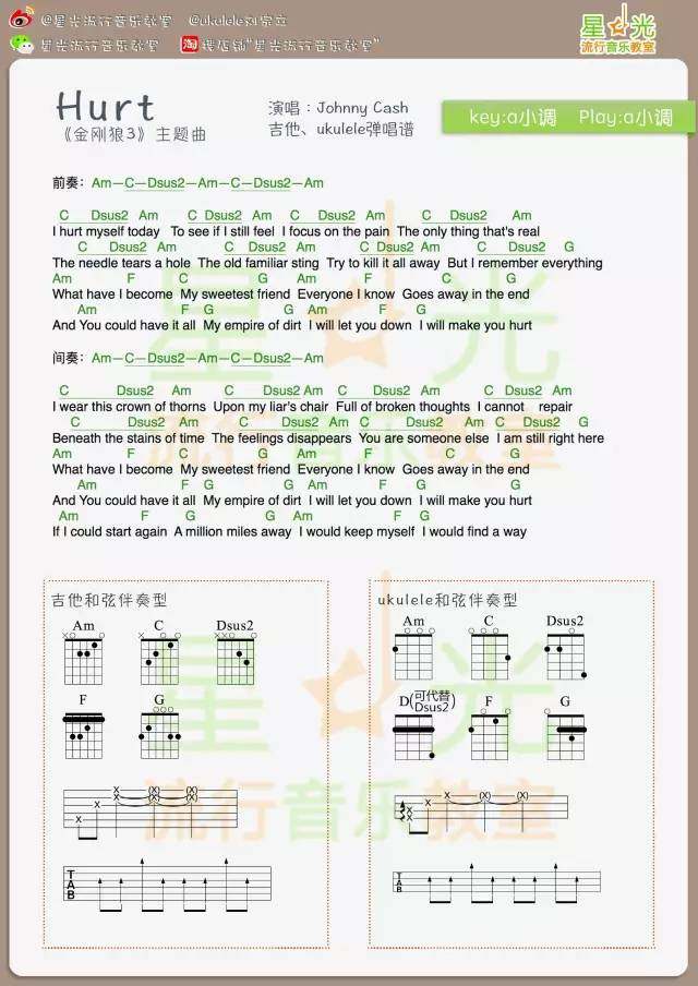 《Hurt吉他谱》_金刚狼3主题曲_未知调_吉他图片谱1张 图1