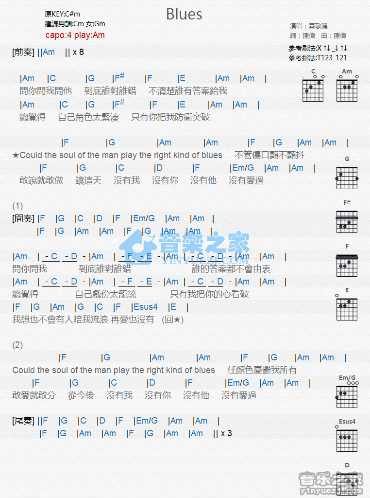 《Blues吉他谱》_萧敬腾_C调_吉他图片谱1张 图1