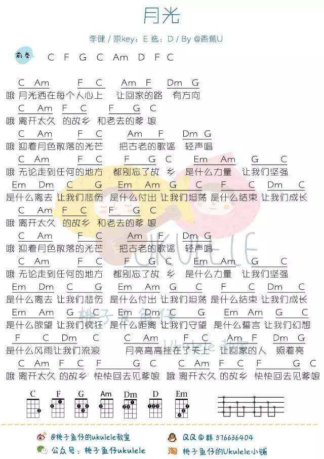 《月光吉他谱》_李健_C调_吉他图片谱1张 图1