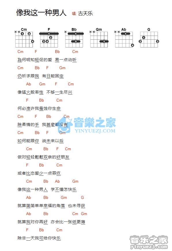 《像我这一种男人吉他谱》_古天乐_未知调_吉他图片谱1张 图1