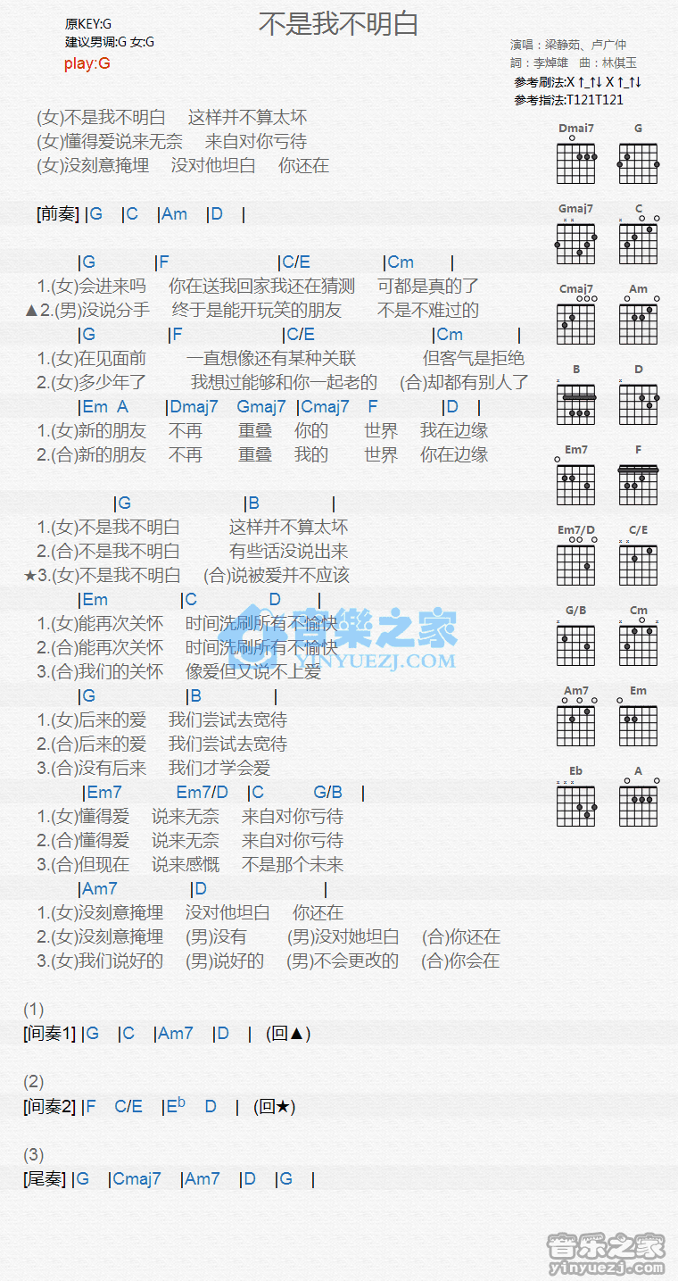 《不是我不明白吉他谱》_梁静茹/卢广仲_G调_吉他图片谱1张 图1