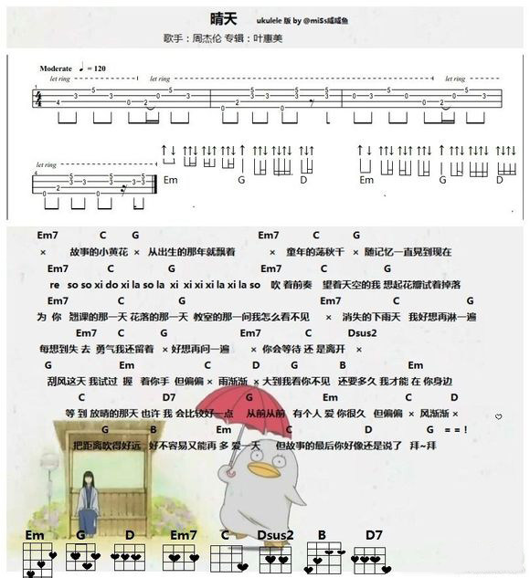 《晴天吉他谱》_周杰伦_未知调_吉他图片谱2张 图1