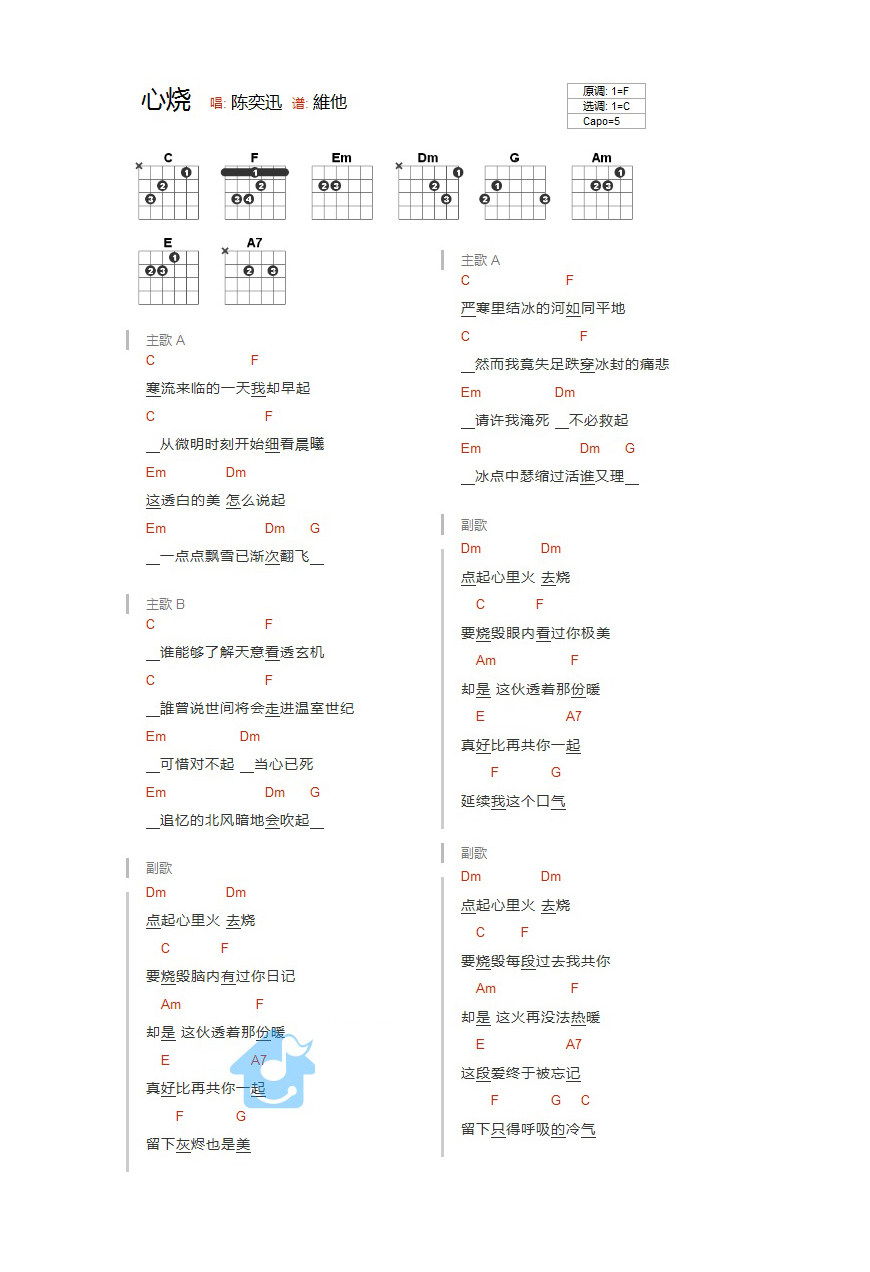 《心烧吉他谱》_陈奕迅_C调_吉他图片谱1张 图1