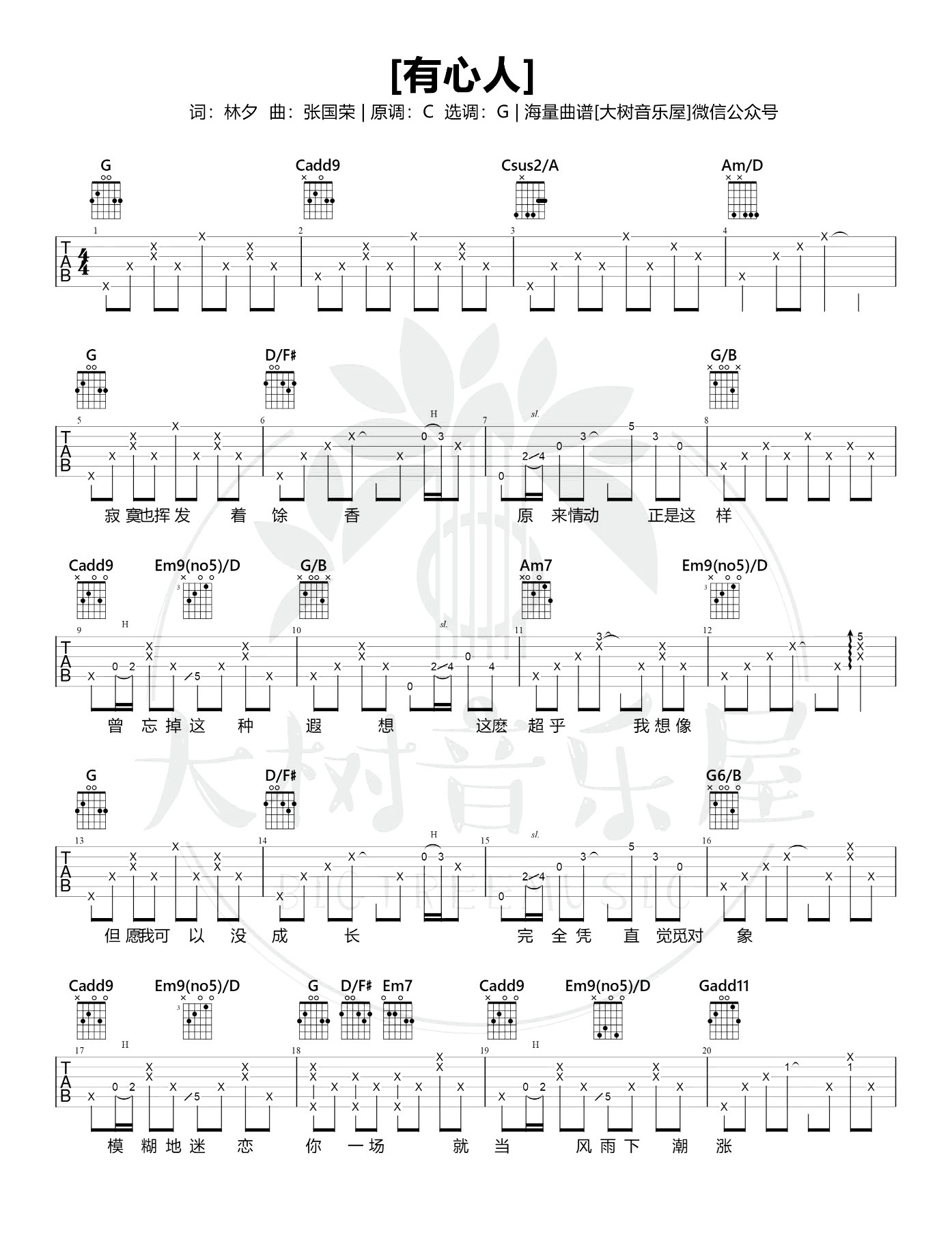 《有心人吉他谱》_张国荣_G调_吉他图片谱2张 图1
