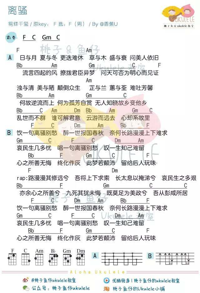 《离骚吉他谱》_易烊千玺_C调_吉他图片谱1张 图1