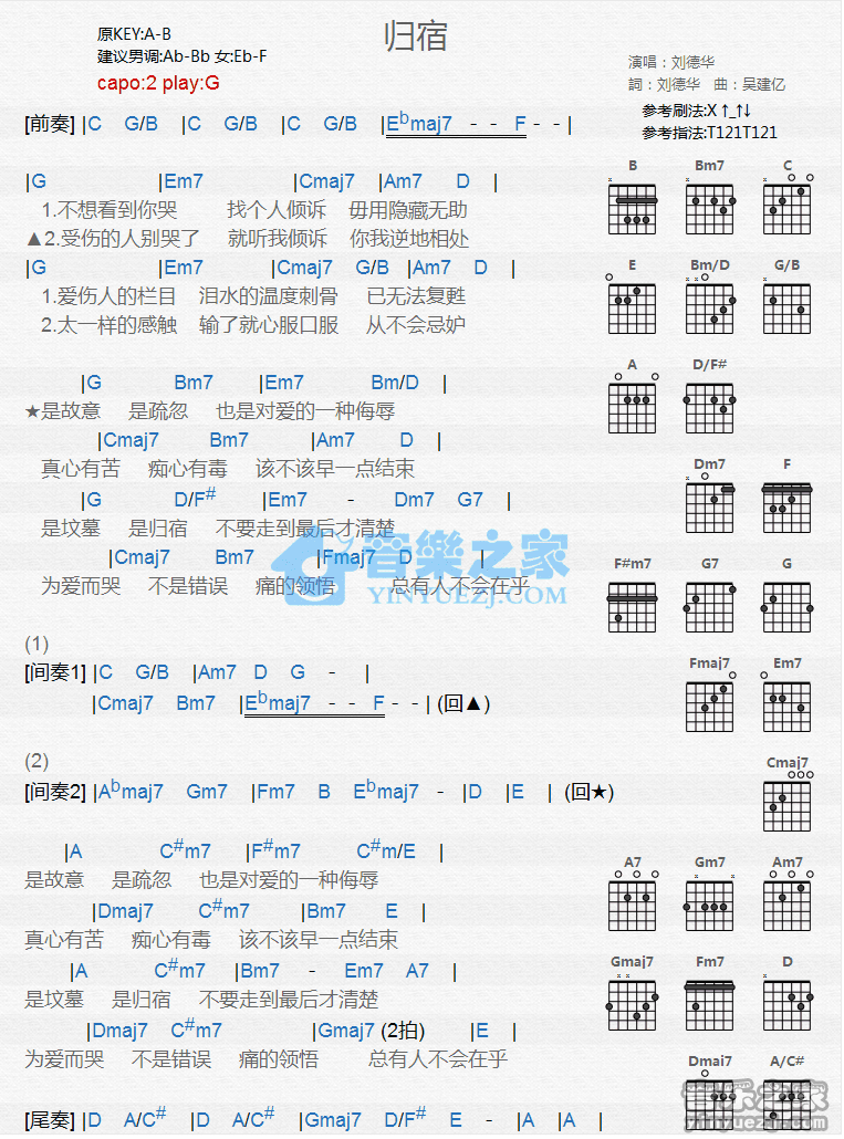 《归宿吉他谱》_刘德华_G调_吉他图片谱1张 图1