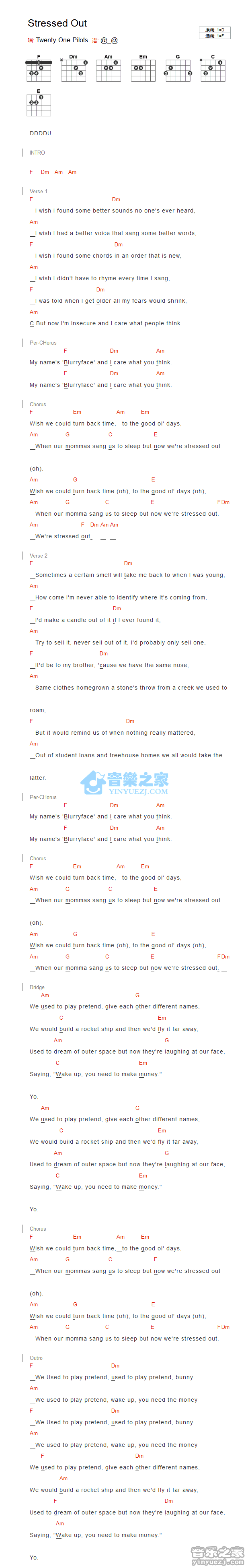 《Stressed Out吉他谱》_Twenty One Pilots_F调_吉他图片谱1张 图1